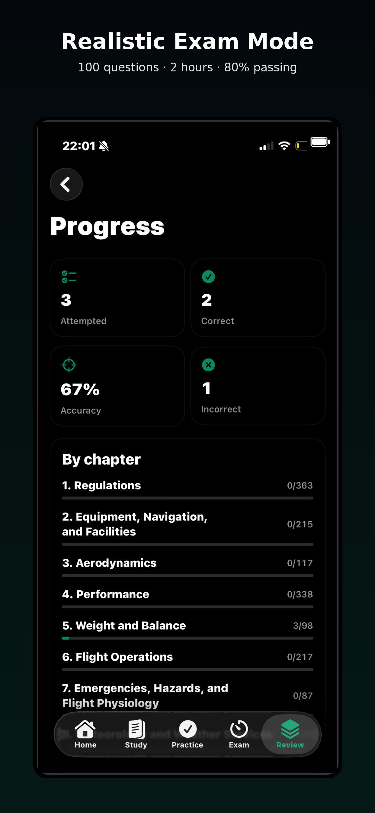ATP Exam Study progress tracking on iPhone